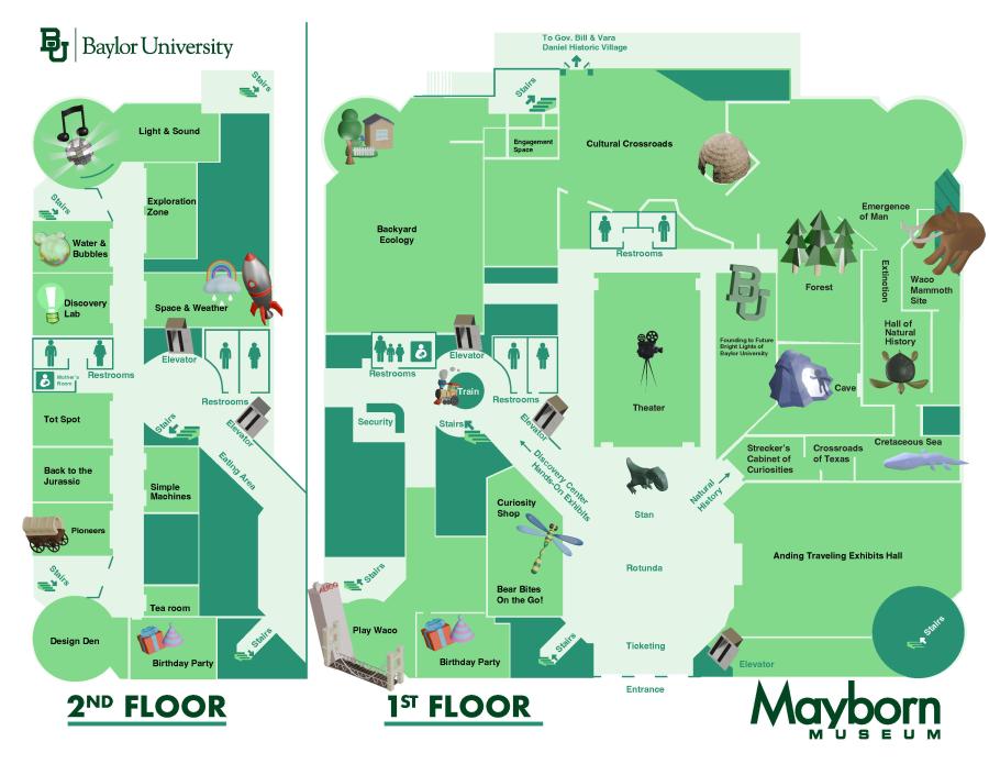 Mayborn Map 09022026